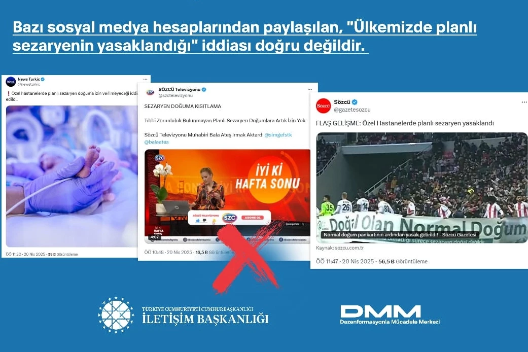 İletişim