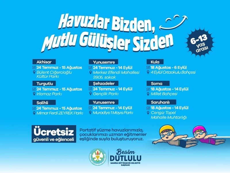 Manisa’nın Mahallelerine Yaz Neşesi: Portatif Havuz Keyfi