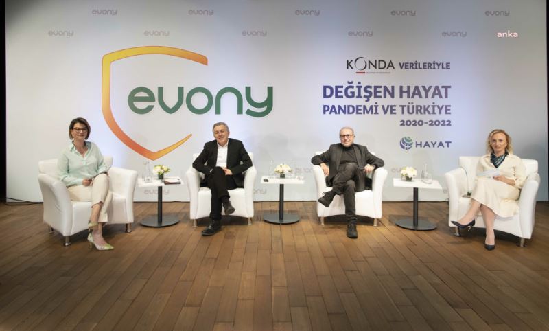 Değişen Hayat; Pandemi ve Türkiye 2020-2022 Araştırma Raporu: Toplum Daha Depresif Hale Geldi