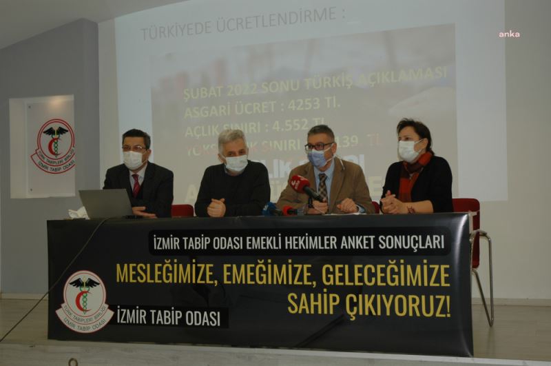 İzmir Tabip Odası