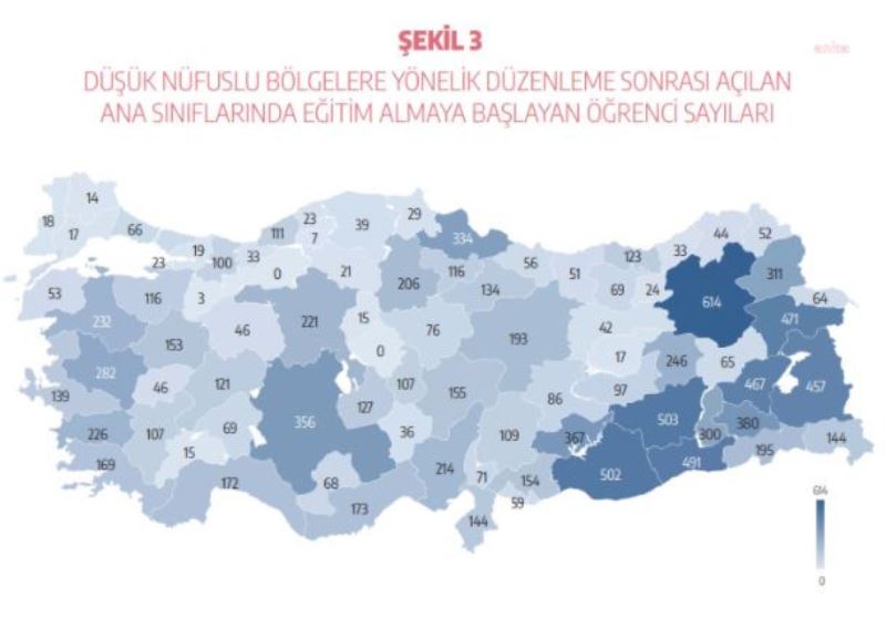 Milli Eğitim Bakanlığı