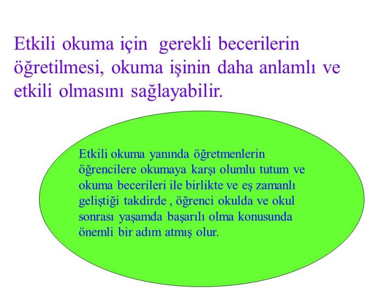 Prof.Dr.İbrahim Ortaş; Etkili  Okuma ve Sorgulama Önemli Midir? (1)