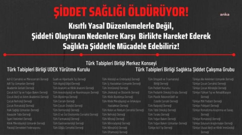 TTB ve 56 Uzmanlık Derneğinden Ortak Açıklama: Kısıtlı Yasal Düzenlemeler Şiddeti Azaltmaya Yetmeyecek